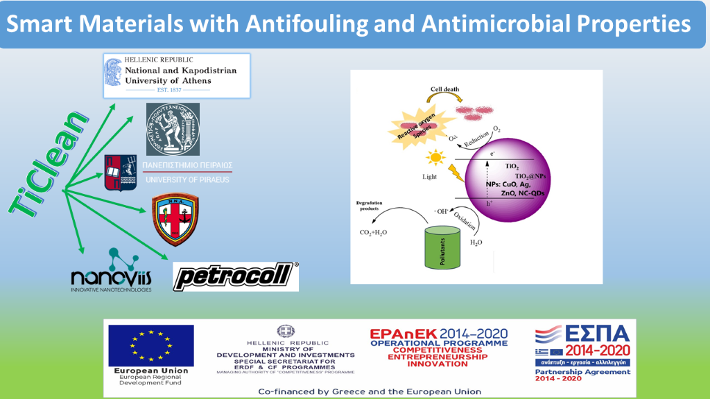 Smart Materials with Αntifouling and Antimicrobial properties